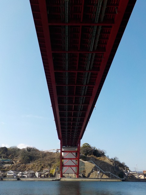 f:id:gotoblueseabicycle:20220123085325j:plain