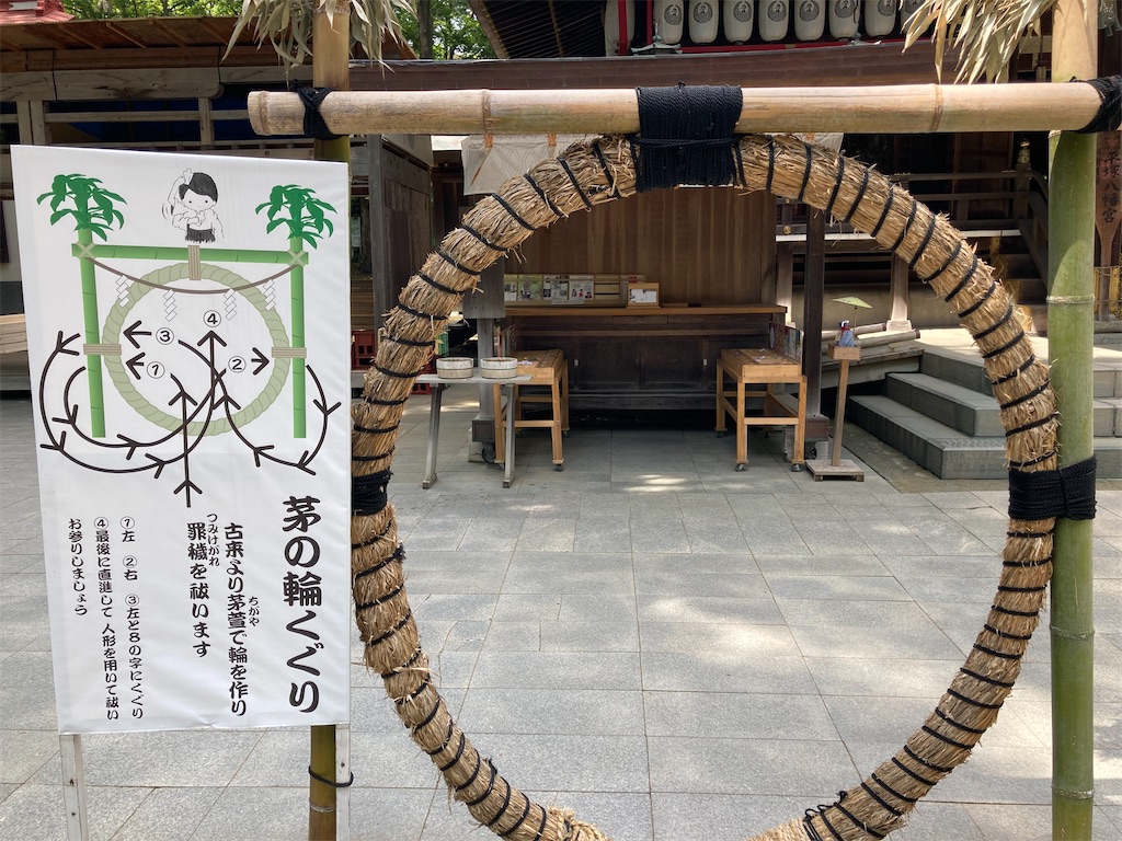 f:id:gotohitachidai8:20230505172053j:image