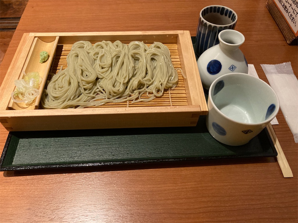 f:id:gotohitachidai8:20230512160928j:image