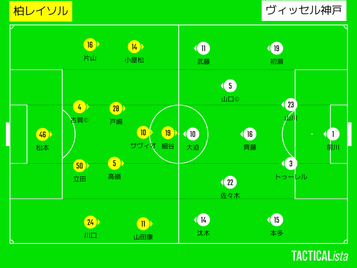 お取引完了】SS 5列5/31(土)柏レイソルvsヴィッセル神戸 チケット2枚