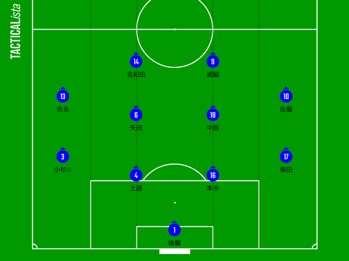 サッカー ユニフォーム 私服