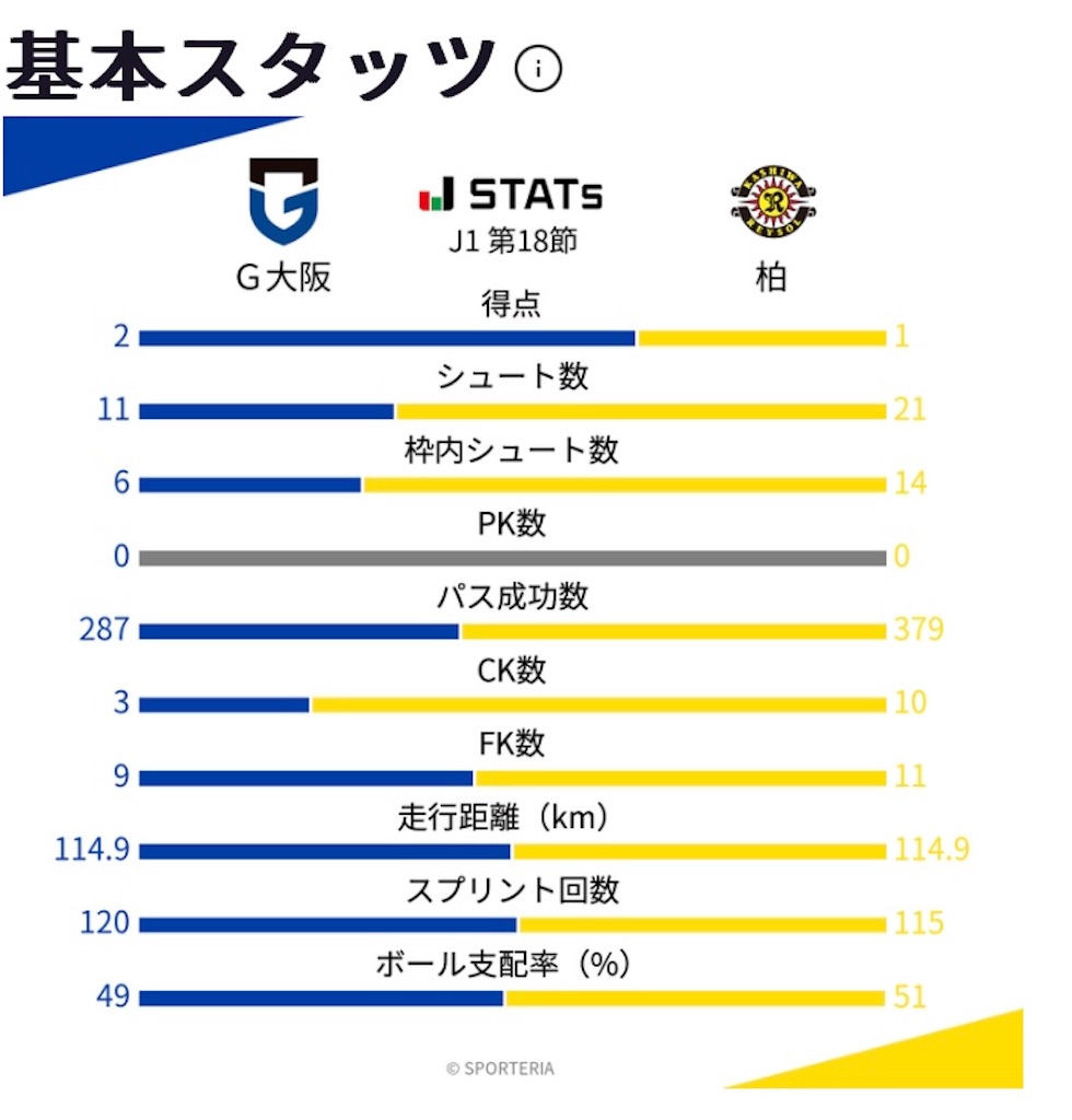 f:id:gotohitachidai8:20240616222732j:image