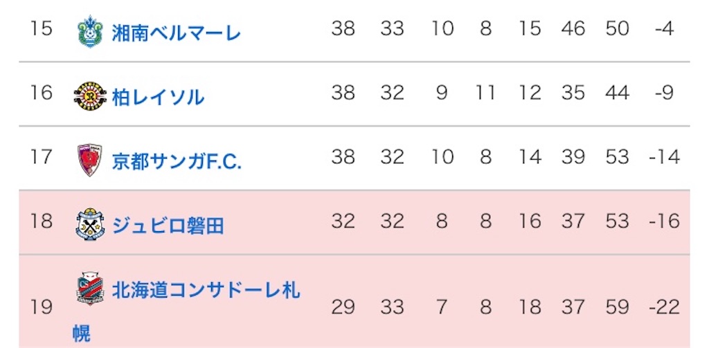 f:id:gotohitachidai8:20241012151557j:image