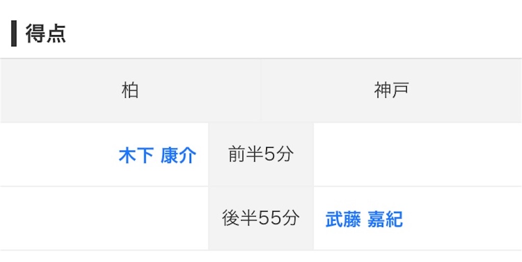 f:id:gotohitachidai8:20241201114243j:image
