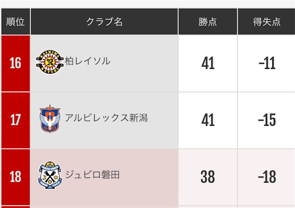 f:id:gotohitachidai8:20241201114257j:image