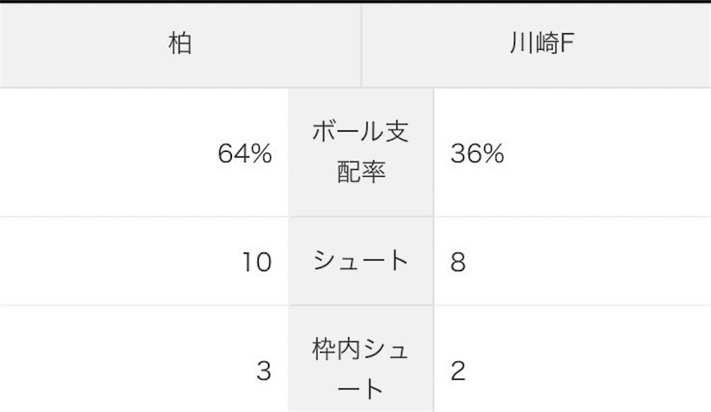 f:id:gotohitachidai8:20250222180109j:image
