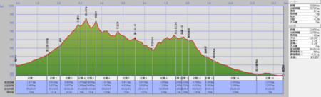 f:id:gotojun:20120430215505j:image