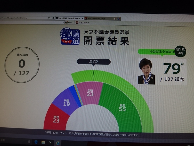 イメージ 5