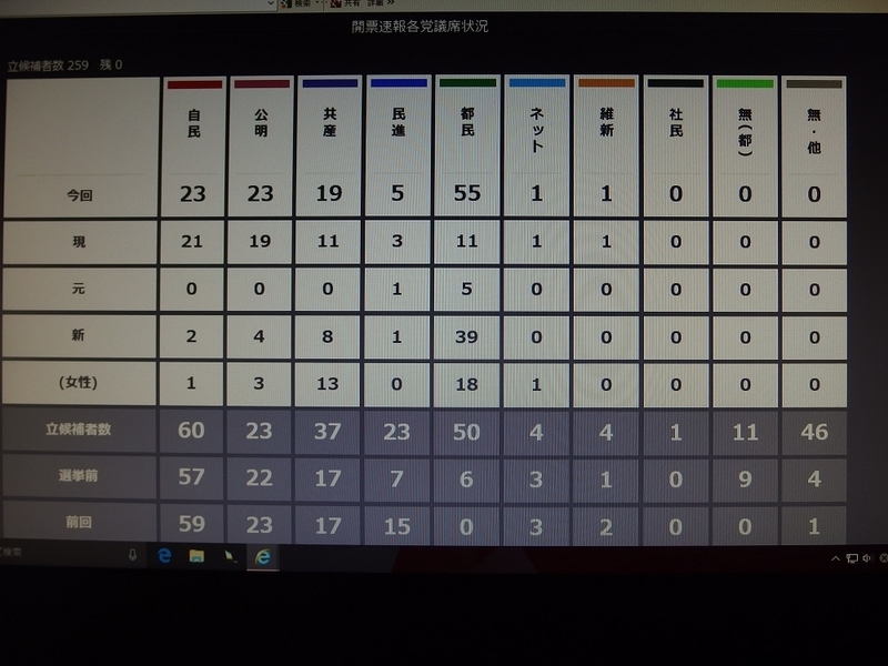 イメージ 6