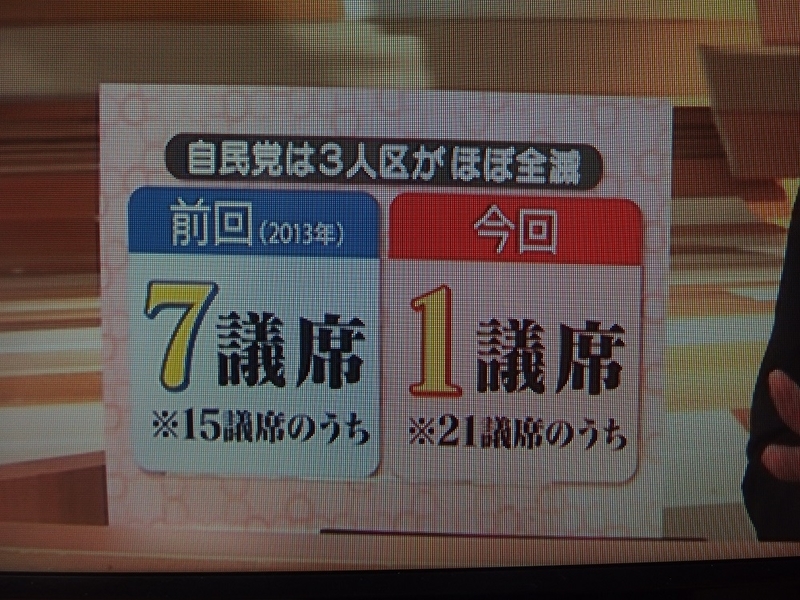 イメージ 8