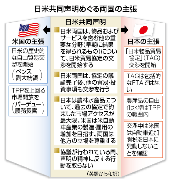 イメージ 7