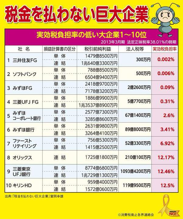 イメージ 6