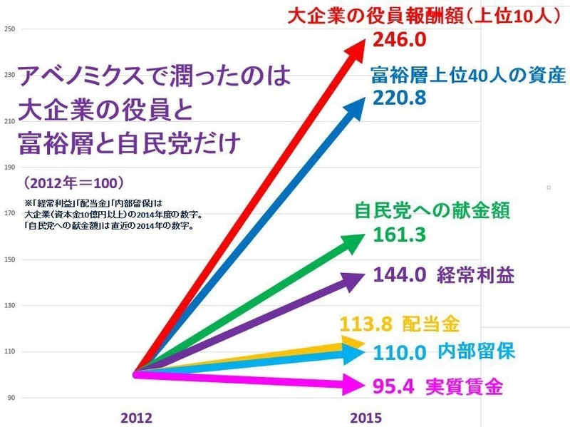 イメージ 9