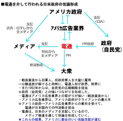 イメージ 13