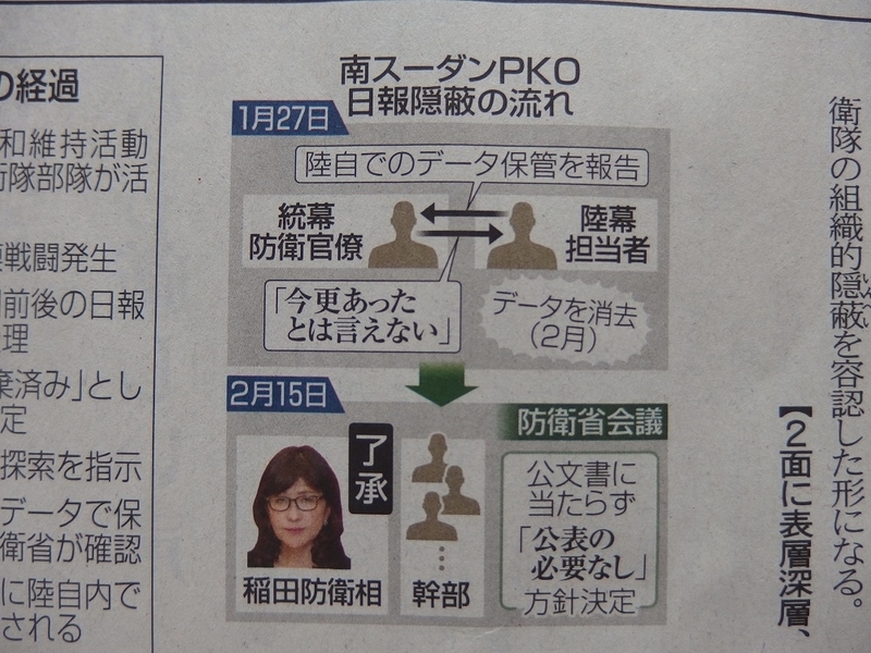 イメージ 7