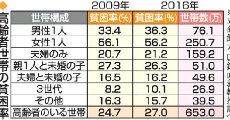 イメージ 12