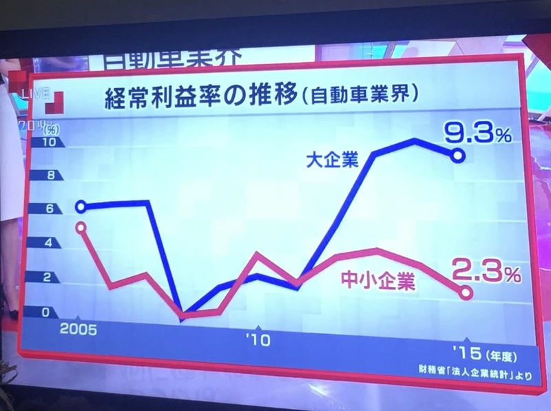 イメージ 19