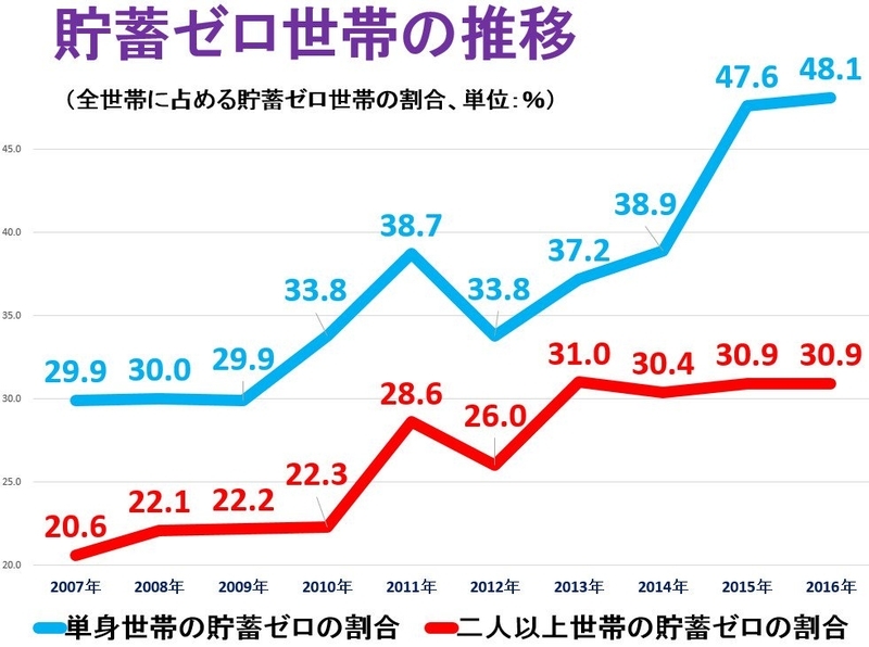 イメージ 8