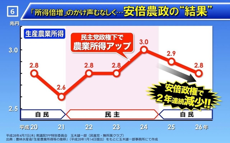 イメージ 14