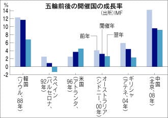 イメージ 8