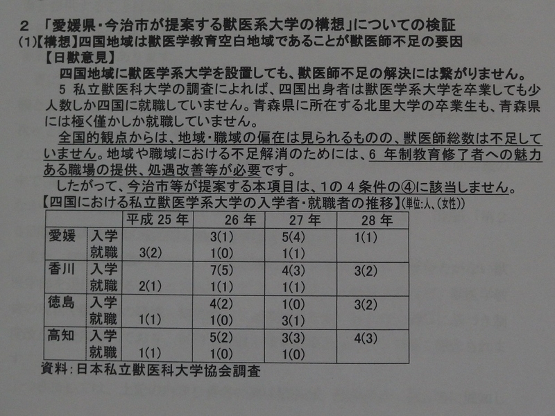 イメージ 6