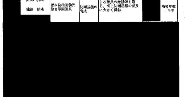 イメージ 6
