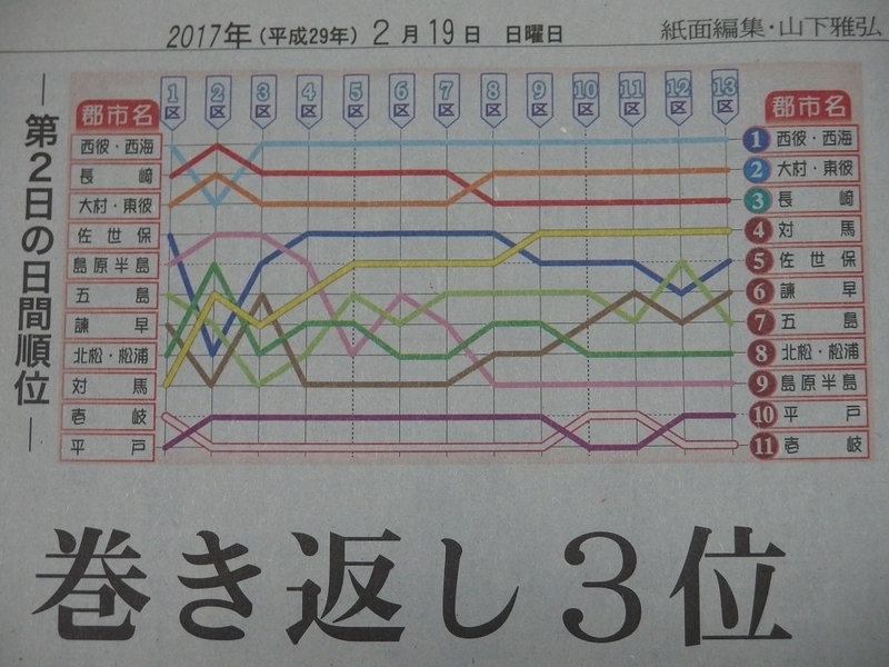 イメージ 6