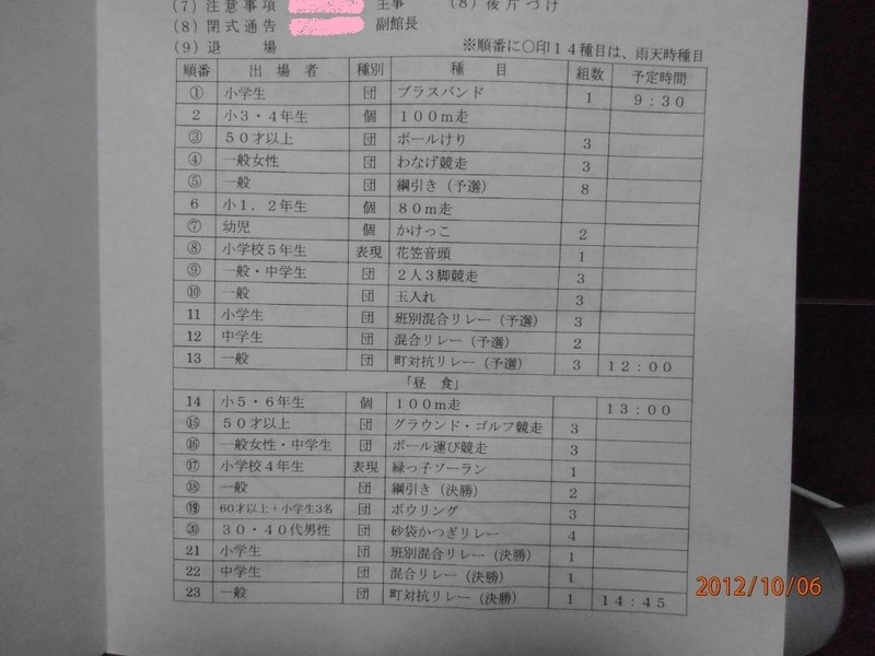 イメージ 2
