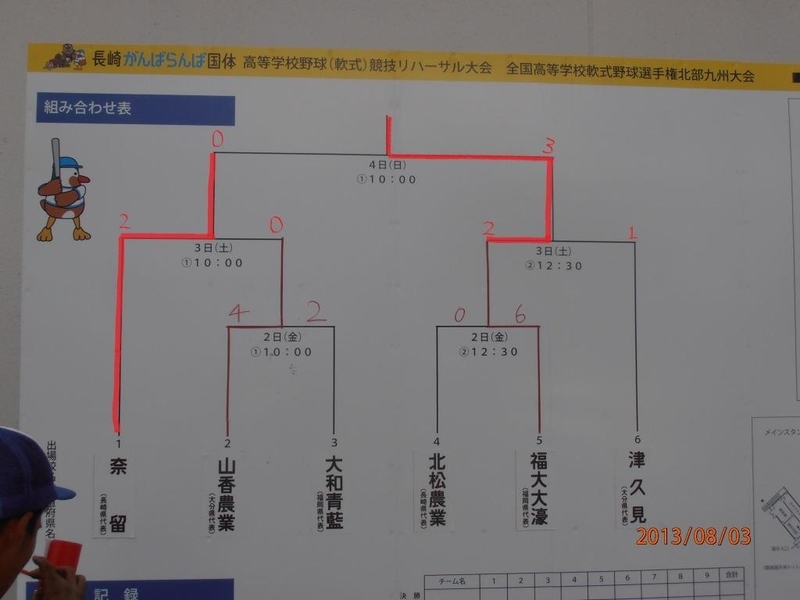 イメージ 6