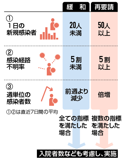f:id:gotoshikari:20200629204907g:plain
