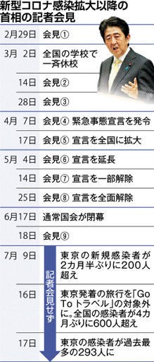 f:id:gotoshikari:20200722105448j:plain f:id:gotoshikari:20200722105448j:plain