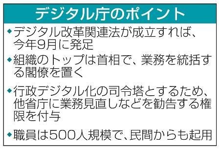 f:id:gotoshikari:20210403150051j:plain