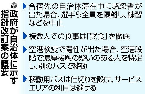 f:id:gotoshikari:20210630192703j:plain