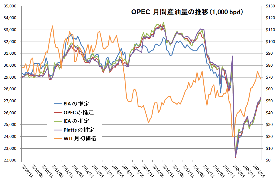 f:id:gotoshikari:20211106074531p:plain