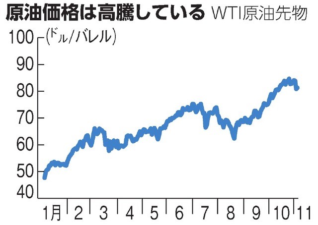 f:id:gotoshikari:20211106074547j:plain