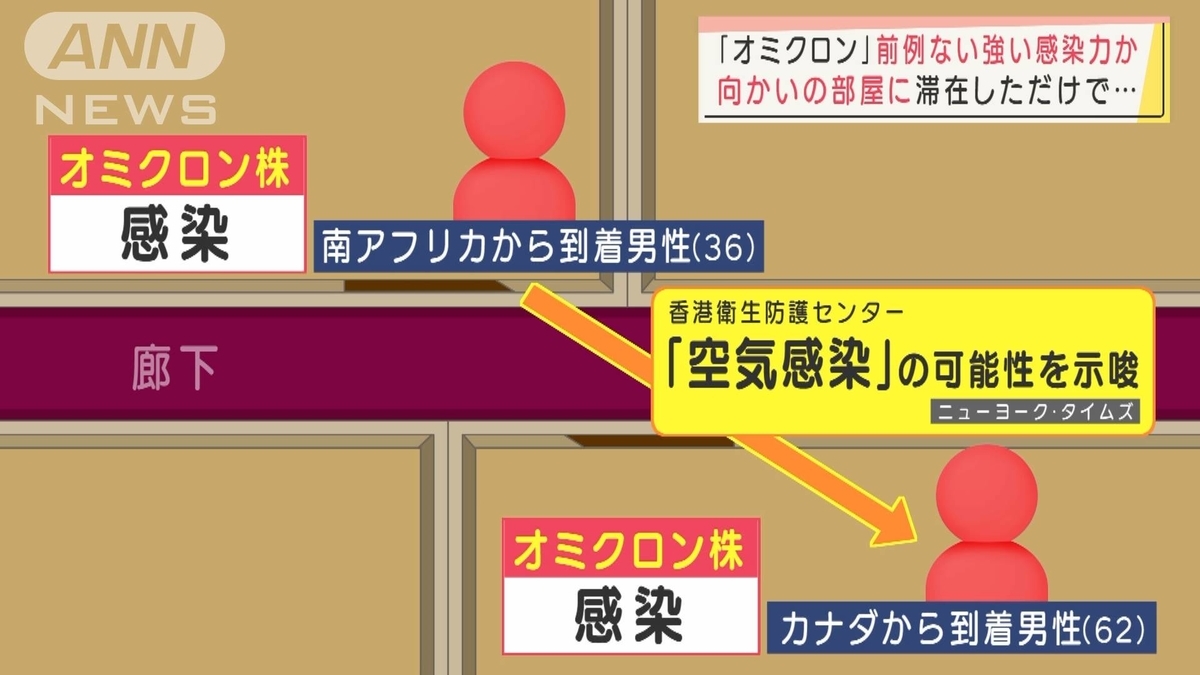 f:id:gotoshikari:20211129073322j:plain