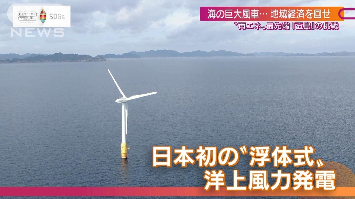 f:id:gotoshikari:20220124143928j:plain