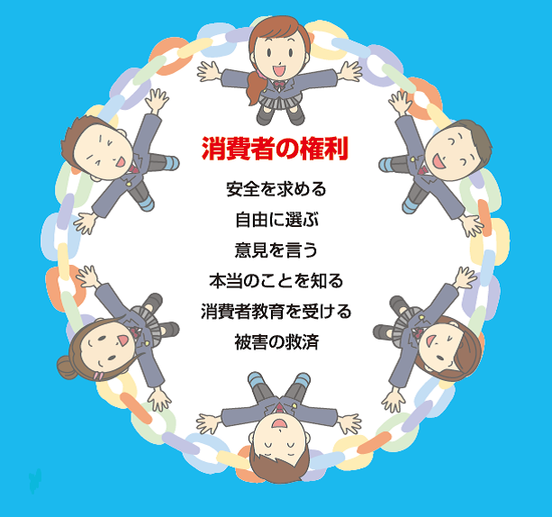 f:id:gotoshikari:20220314143024p:plain