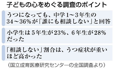 f:id:gotoshikari:20220327142736j:plain