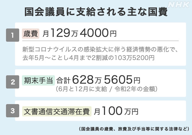 f:id:gotoshikari:20220415160059j:plain