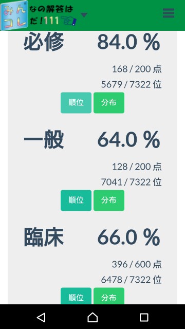 f:id:gotouchi-onepiece:20170217073334j:image f:id:gotouchi-onepiece:20170217073334j:image