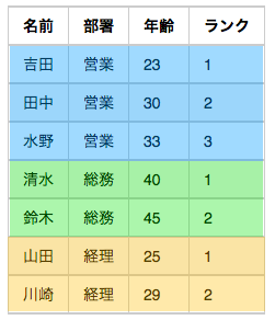 f:id:gotto50105010:20181223114114p:plain f:id:gotto50105010:20181223114114p:plain