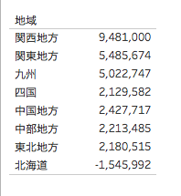 f:id:gotto50105010:20190317231233p:plain f:id:gotto50105010:20190317231233p:plain