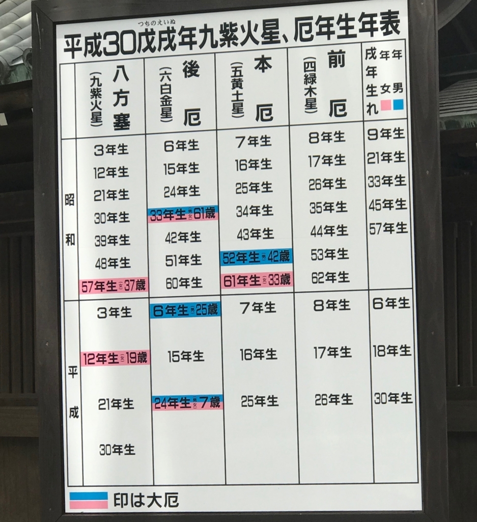 f:id:gouhouminpaku:20180708072343j:plain