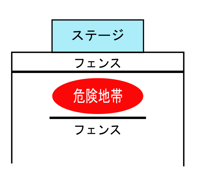 f:id:gouju:20160803211711p:plain