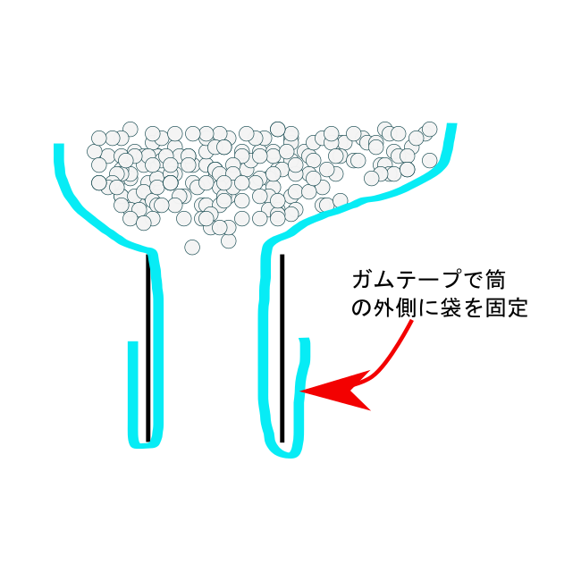 f:id:gouju:20160902224841p:plain f:id:gouju:20160902224841p:plain