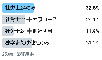f:id:goukakuget:20200929162801p:plain