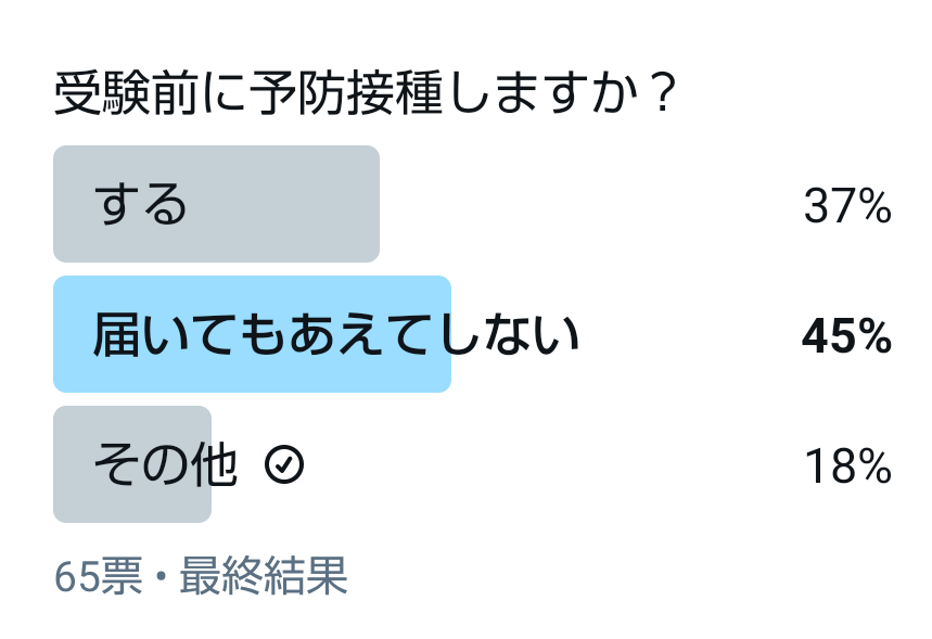 f:id:goukakuget:20210629221539p:plain