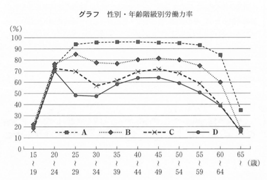 f:id:goukakuget:20220119225554p:plain