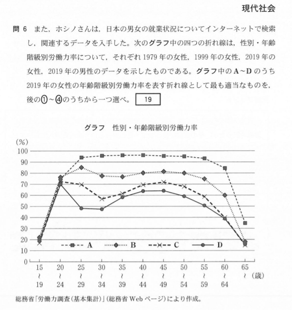 f:id:goukakuget:20220119225723p:plain